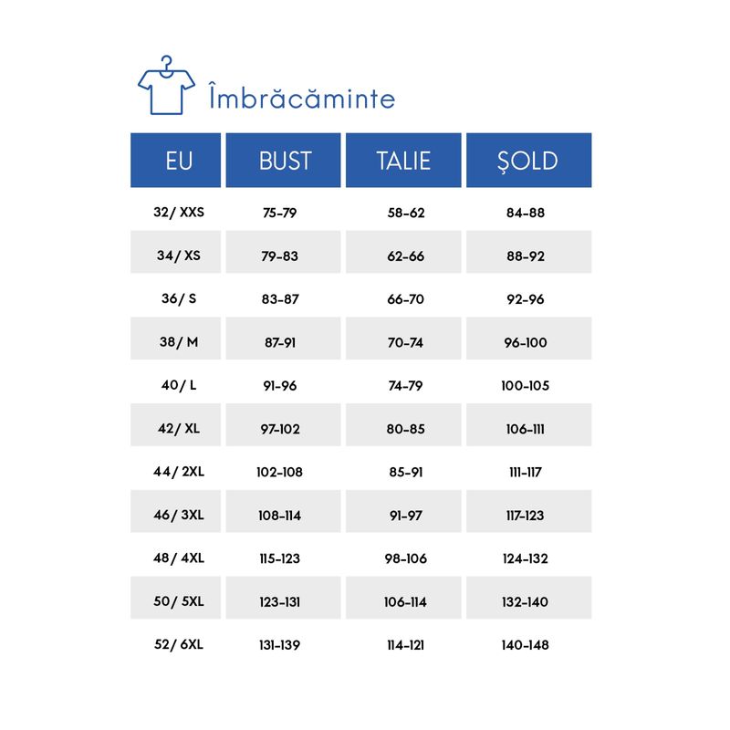 eu_chart